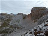 Rifugio Ra Stua - Remeda Rossa / Rote Wand